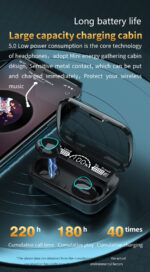 M10 TWS Wireless Earbuds Bluetooth 5.1, Touch Control Waterproof 9D HiFi Stereo Earphones - Image 5