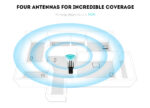 PIX-LINK Mini WiFi Repeater – 4 Antenna Range Extender with WPS - Image 2