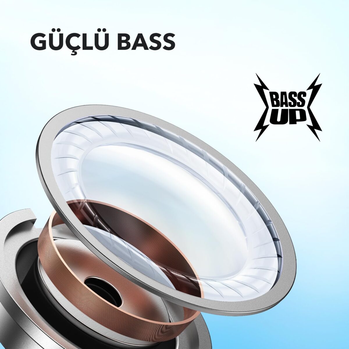 Anker Soundcore R50i TWS Earbuds with Deep Bass - Image 2