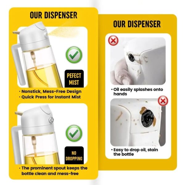 2 in1 Oil Dispenser Spray Bottle - KD078
Type: Herb & Spice Tool / Kitchen Oil Sprayer
Material: High-quality PC Plastic + Glass
Plastic Type: PC (Polycarbonate)
Capacity: 500ml
Feature: Eco-Friendly, Durable, Stocked
Height: 18 cm Width: 7 cm
Liquids Compatibility (যা ব্যবহার করা যাবে):
Vegetable Oil
Olive Oil
Soy Sauce
Lemon Juice
Avocado Oil
